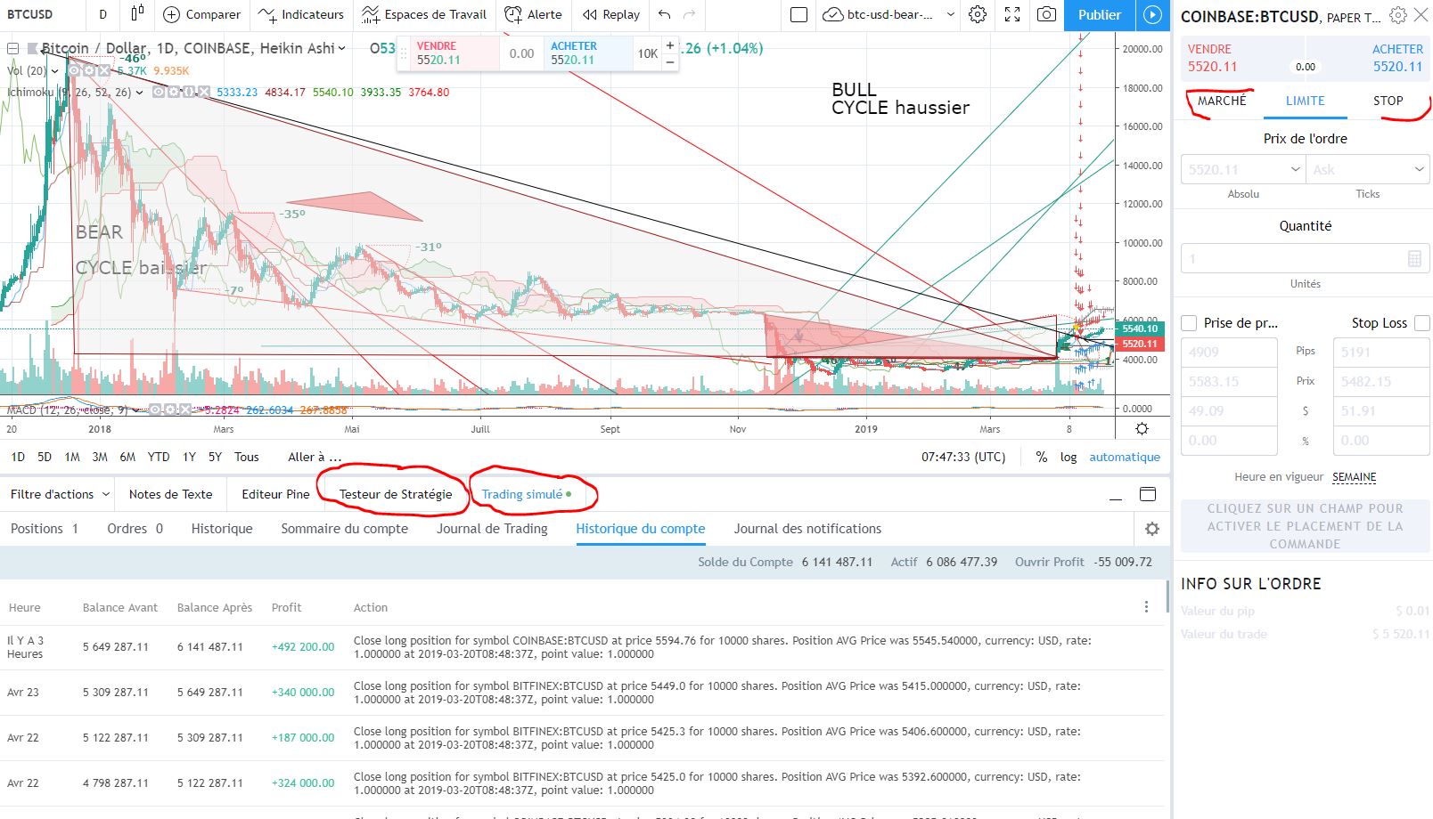 tradingview-simulator.JPG