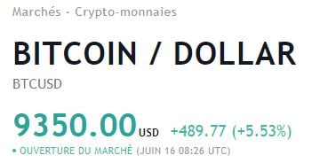 btc-9300-juin.JPG