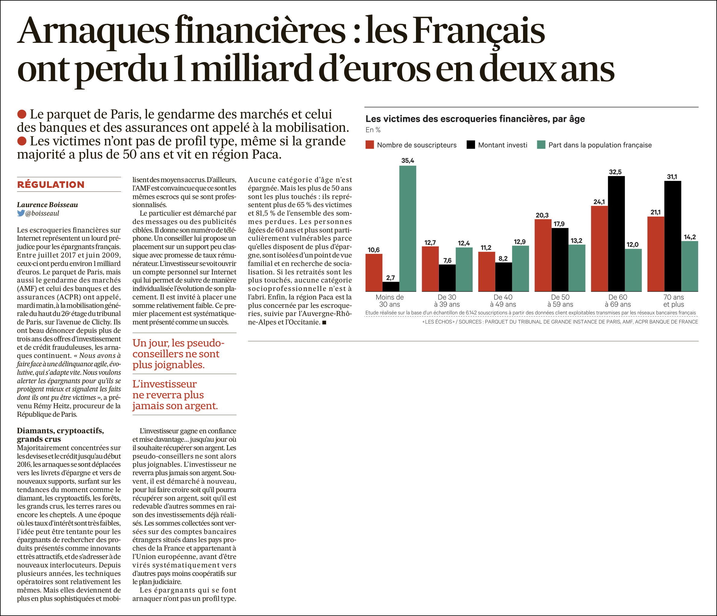 lesechos180919 (glissé(e)s) 2 copie.jpg