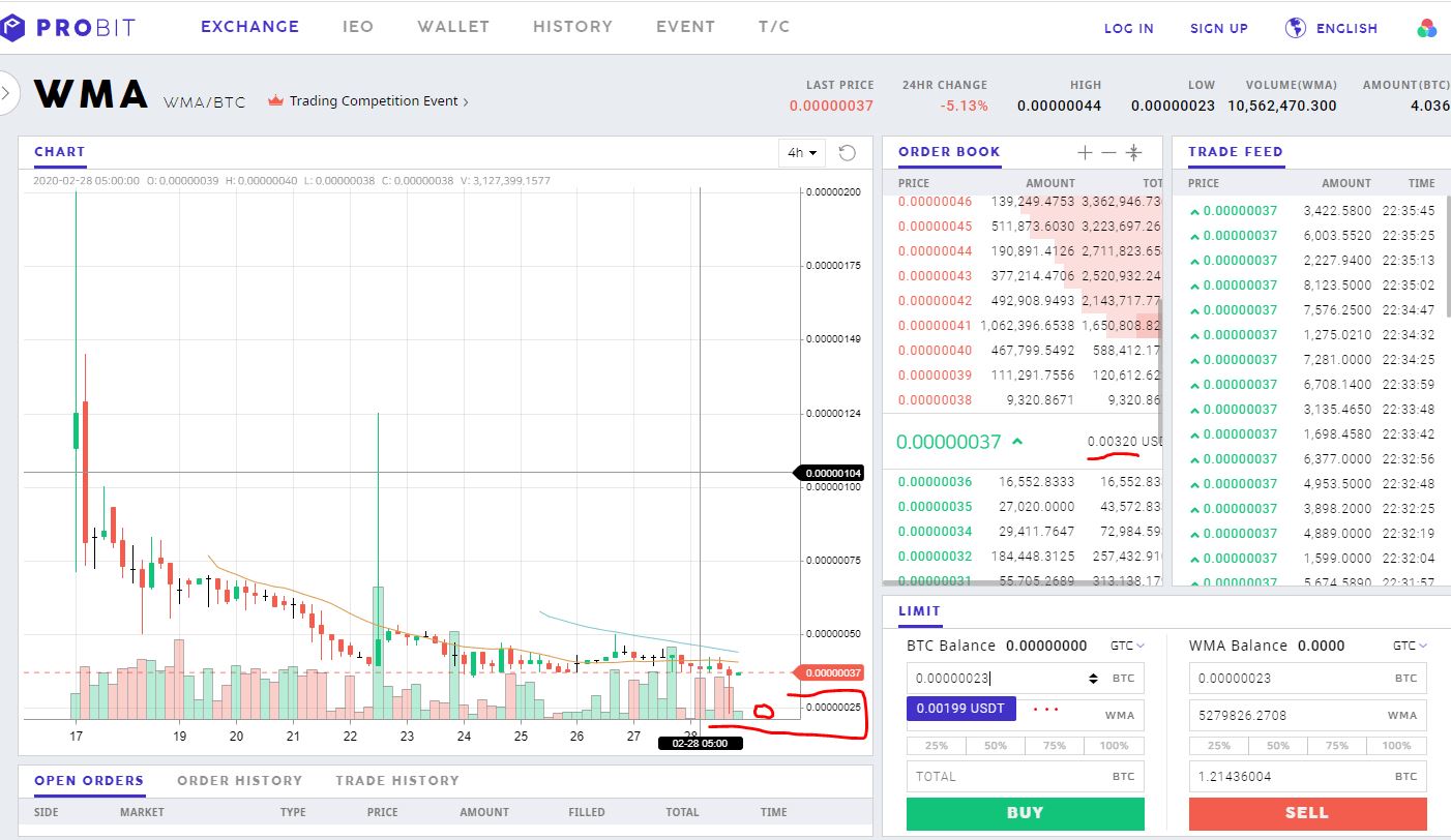 wee-trading-compet-fake-volume-day-28-02-2020.JPG