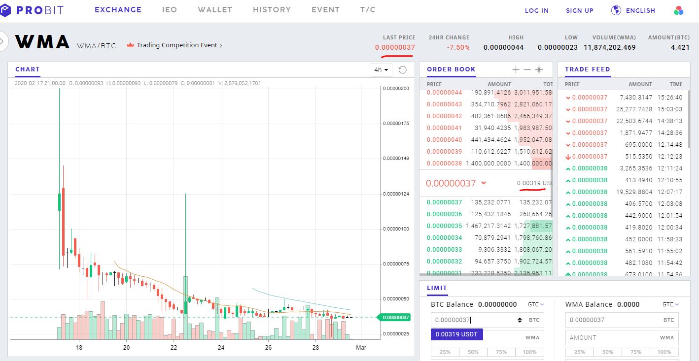 wee-trading-compet-fake-volume-day-29-02-2020.JPG