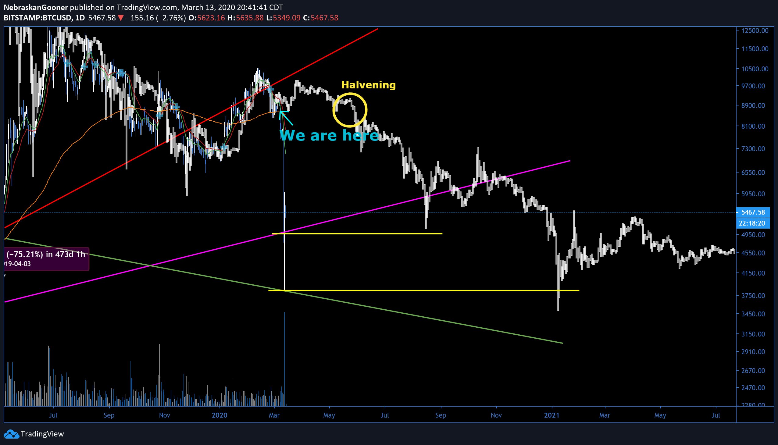 crypto analysis2.jpg