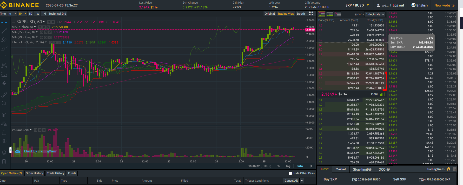 Sxp-25-juillet-2020-binance-2-16.PNG