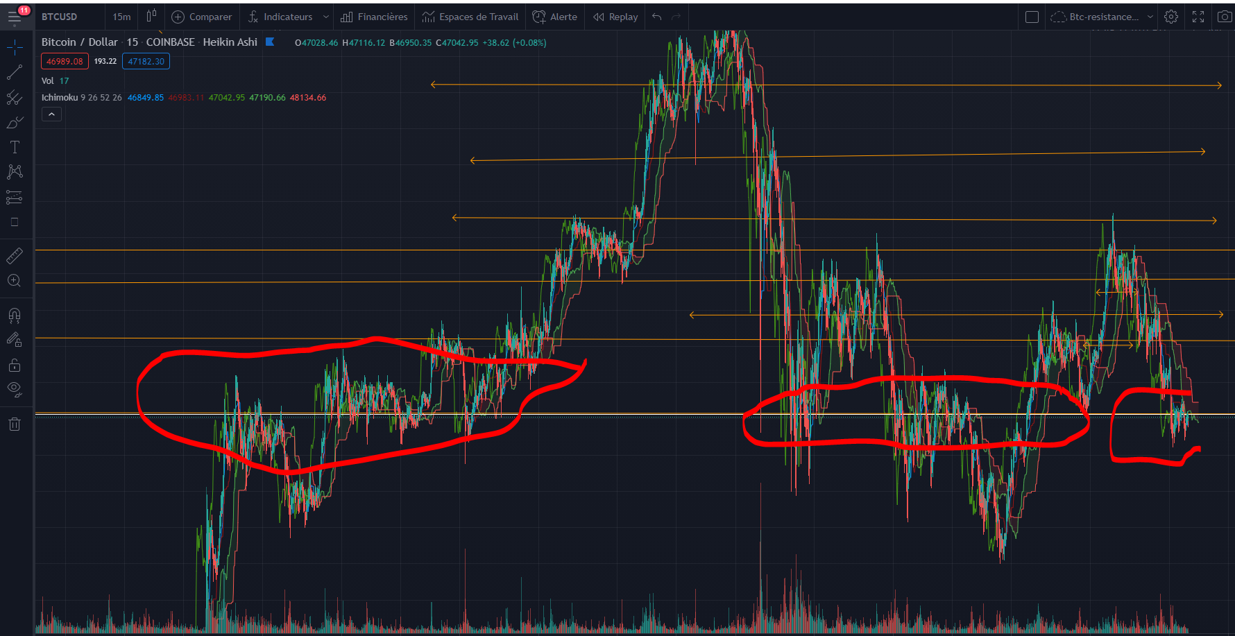 btc-47k2-4-03-2021.PNG