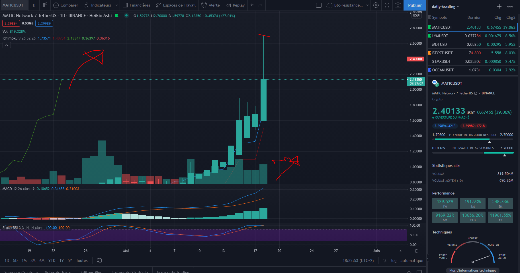 matic-pump-18mai-4.PNG