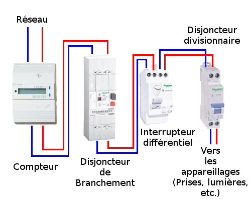 principe-installation-electrique.png