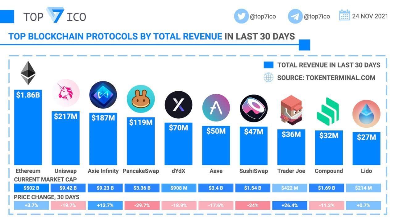 top-par-blockchain.jpg