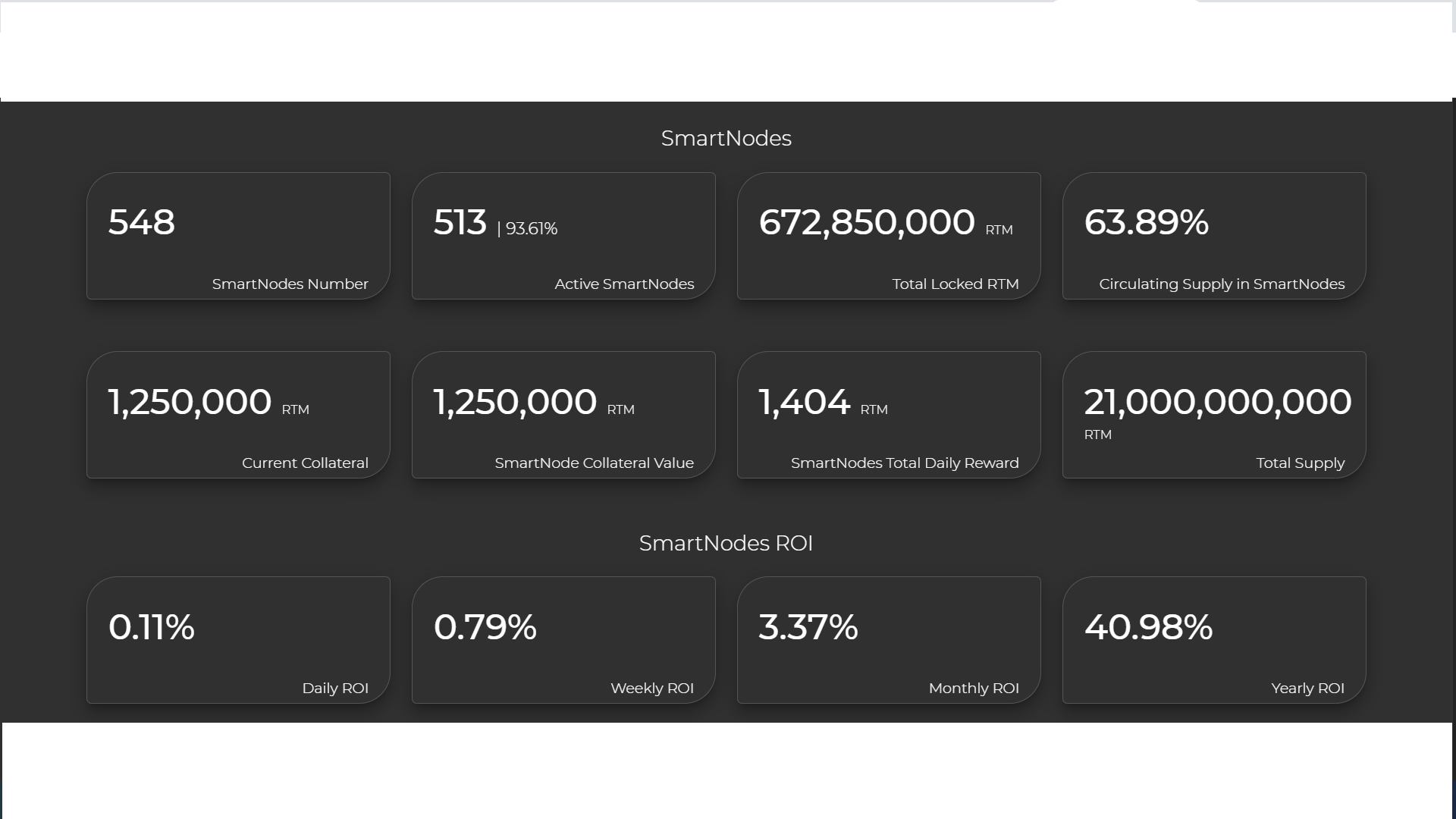 SMARTNODES 22-12-2021.png