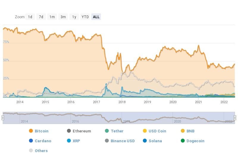 chart.jpeg