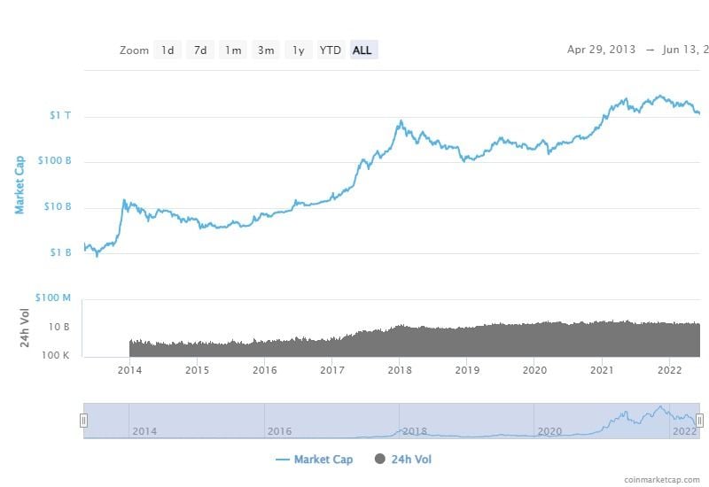 chart (1).jpeg