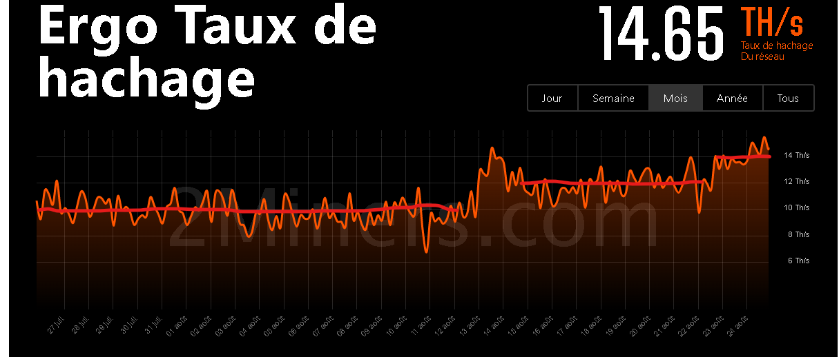 Capture d’écran 2022-08-24 212911.png