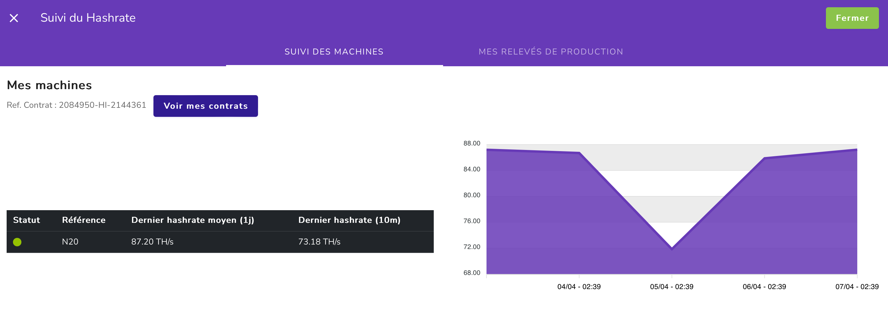 Suivi du Hashrate.png